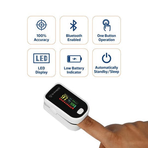 All you need to know about COVID-19 management with Oximeter:  Information we are sure you didn’t know about